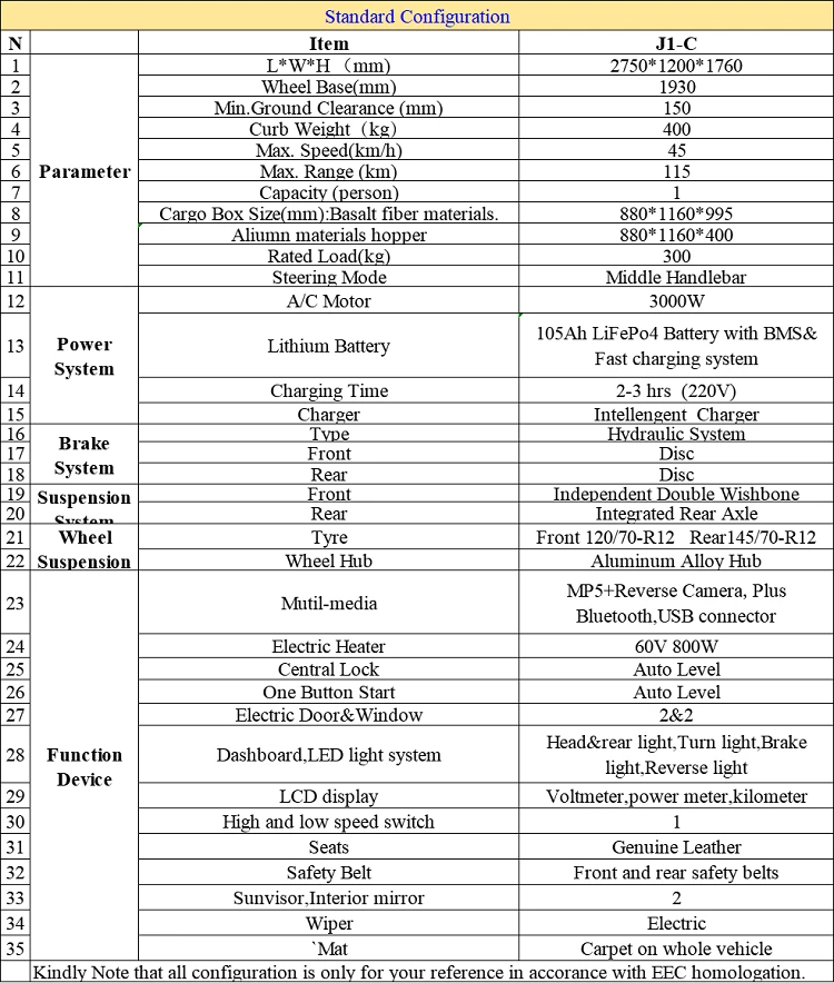 03 specification 03 specification